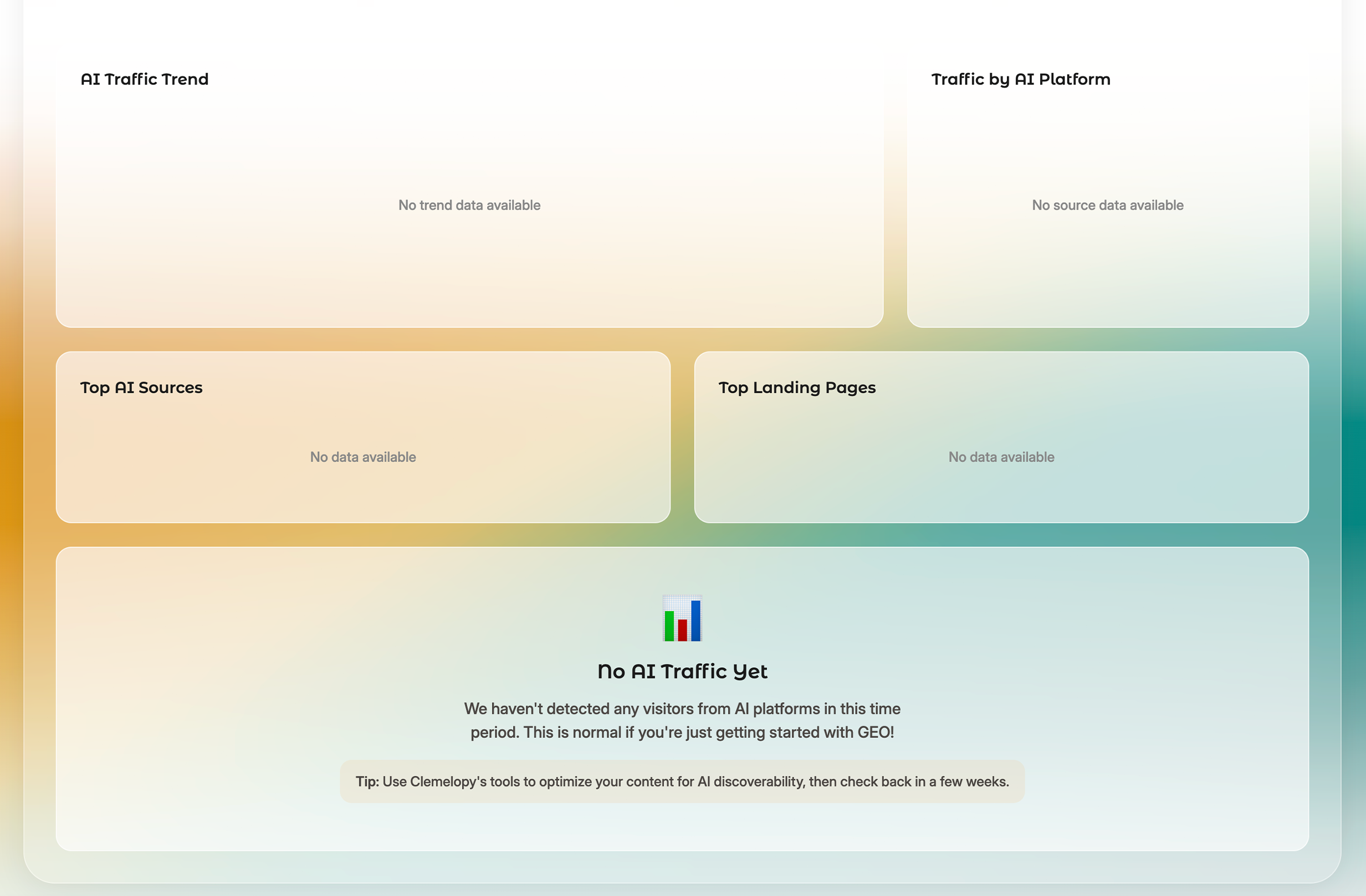 AI Traffic Analytics showing trend charts and platform breakdown